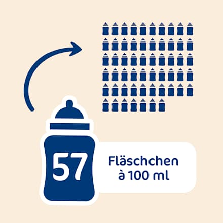 Anfangsmilch 1 Milumil von Geburt an, 800 g