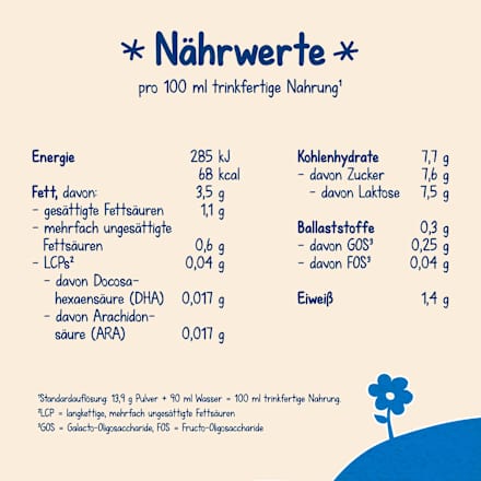 Anfangsmilch 1 Milumil von Geburt an, 800 g