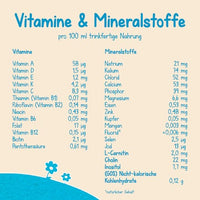 Anfangsmilch Pre Milumil von Geburt an, 1,2 kg