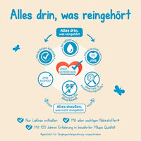 Anfangsmilch Pre Milumil von Geburt an, 1,2 kg
