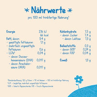 Anfangsmilch Pre Milumil von Geburt an, 800 g