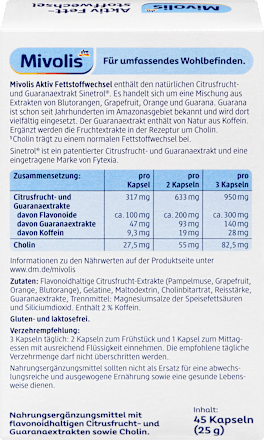 Aktiv Fettstoffwechsel Kapseln 45 St, 25 g