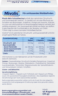 Aktiv Fettstoffwechsel Kapseln 45 St, 25 g