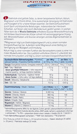 Elektrolyten, 20 sticks, 20 stuks