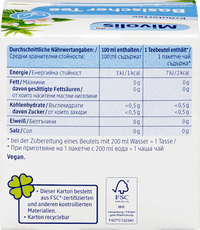 Kräutertee, Basischer Tee (12 Beutel), 21,6 g