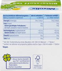 Kräutertee, Bitterstoff Tee (12 Beutel), 24 g
