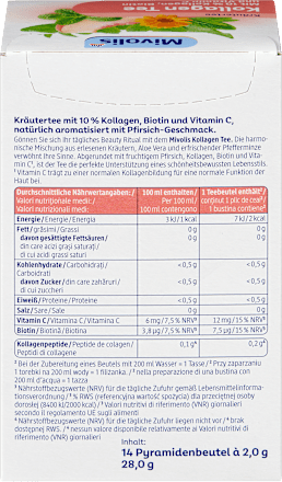 Kräutertee, Kollagen Tee (14 Beutel), 28 g