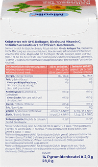 Kräutertee, Kollagen Tee (14 Beutel), 28 g