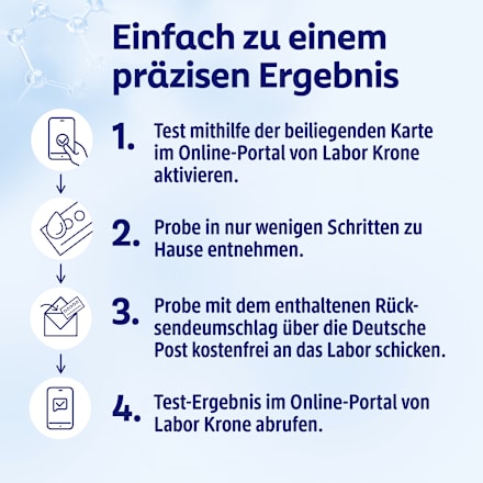 Selbsttest mit Laboranalyse Lebensmittel-Allergie, 1 Anwendung, 1 St