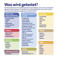 Selbsttest mit Laboranalyse Lebensmittel-Allergie, 1 Anwendung, 1 St