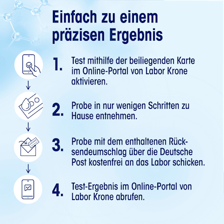 Zelftest met laboratoriumanalyse Vitamine D, 1 applicatie, 1 st.