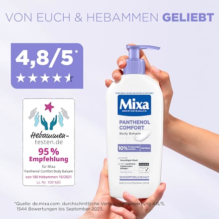 Bodylotion Panthenol Comfort, 250 ml