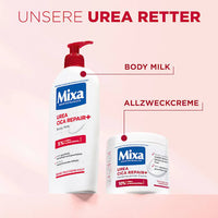Mixa Bodymilk Ureum Cica Repair, 250 ml