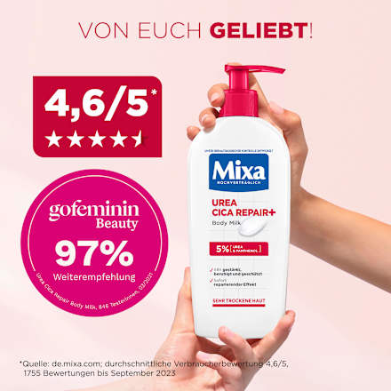 Mixa Bodymilk Ureum Cica Repair, 250 ml