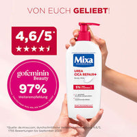 Bodymilk Ureum Cica Repair, 250 ml