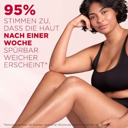 Körpermilch Urea Cica Repair, 250 ml