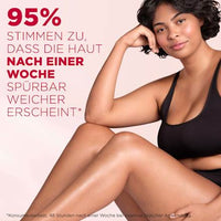 Körpermilch Urea Cica Repair, 250 ml