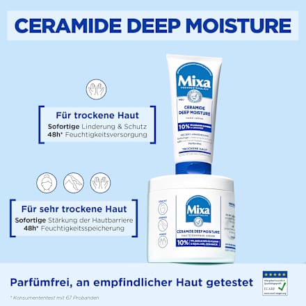 Pflegecreme Ceramide Protect, 400 ml