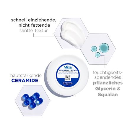 Mixa Ceramide Protect Verzorgingscrème, 400 ml