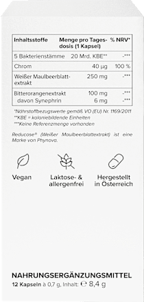Abnehm-Komplex Dietbacs Kapseln, 12 St