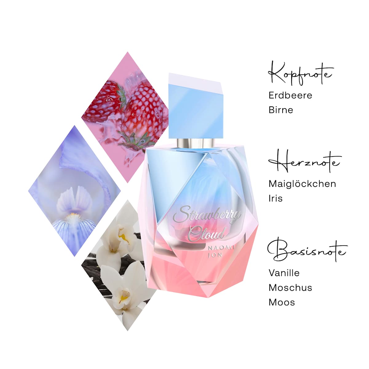 Naomi Jon Strawberry Cloud Eau de Parfum, 50 ml