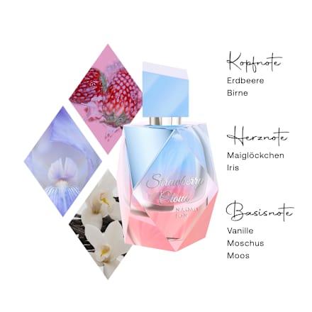 Strawberry Cloud Eau de Parfum, 50 ml