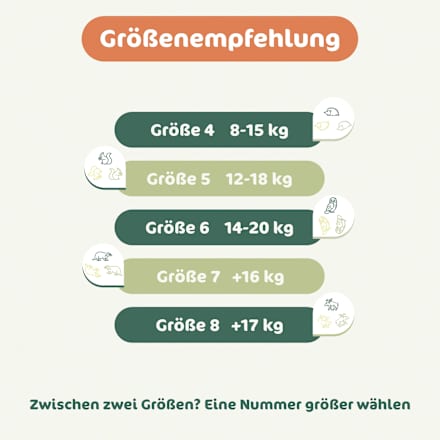 Baby Pants Gr. 4 (8-15 kg), 108 St