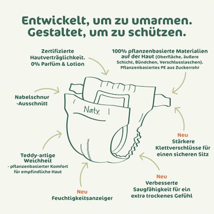 BioEmbrace luiers maat 1 (2-5 kg), 25 stuks