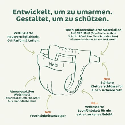 BioEmbrace luiers maat 3 (4-9 kg), 30 stuks