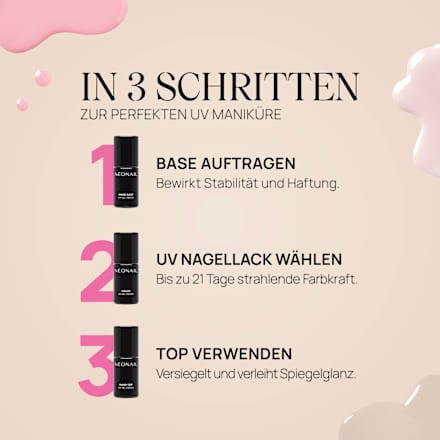 UV Nagellack Base Repair, 7,2 ml