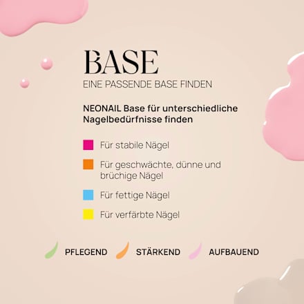 UV Nagellack Base Repair, 7,2 ml