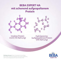 Anfangsmilch Expert HA Pre trinkfertig von Geburt an, 200 ml