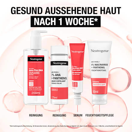 Anti-puistjes gezichtsgel niacinamide + panthenol, 50 ml