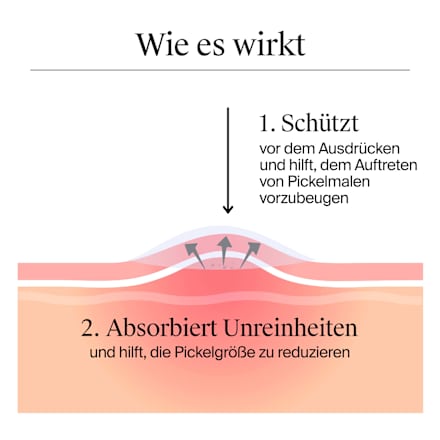 Anti-puistjespleisters Hydrocolloïde, 24 stuks