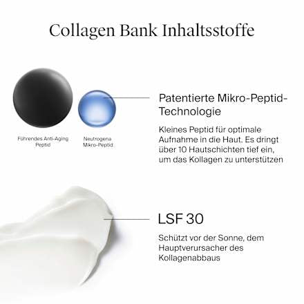 Feuchtigkeitscreme Collagen Bank  LSF 30, 50 ml