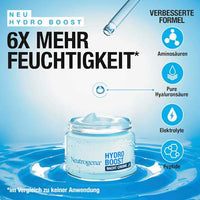 Nachtcreme Hydro Boost, 50 ml