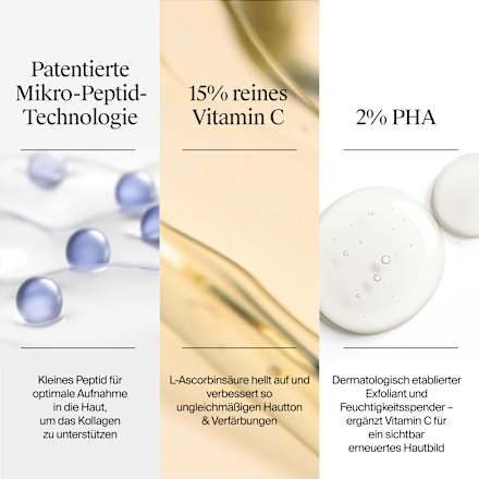 Serum Collagen Bank 15% Vitamin C, 15 ml