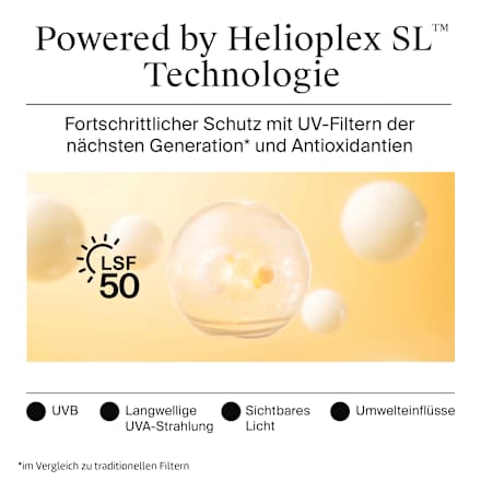 Sonnenfluid Gesicht, ultra sheer feuchtigkeitsspendend, LSF 50, 50 ml