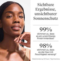 Sonnenfluid Gesicht, ultra sheer feuchtigkeitsspendend, LSF 50, 50 ml