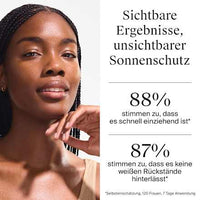 Sonnenfluid Gesicht, ultra sheer oil control, LSF 50+, 50 ml