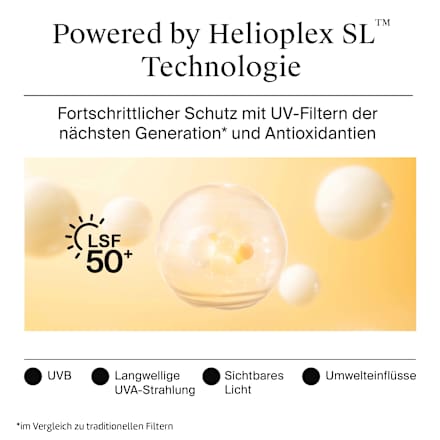 Sonnenfluid Gesicht, ultra sheer oil control, LSF 50+, 50 ml