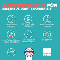 Feuchtschaum für Toilettenpapier Sensitive, 120 ml