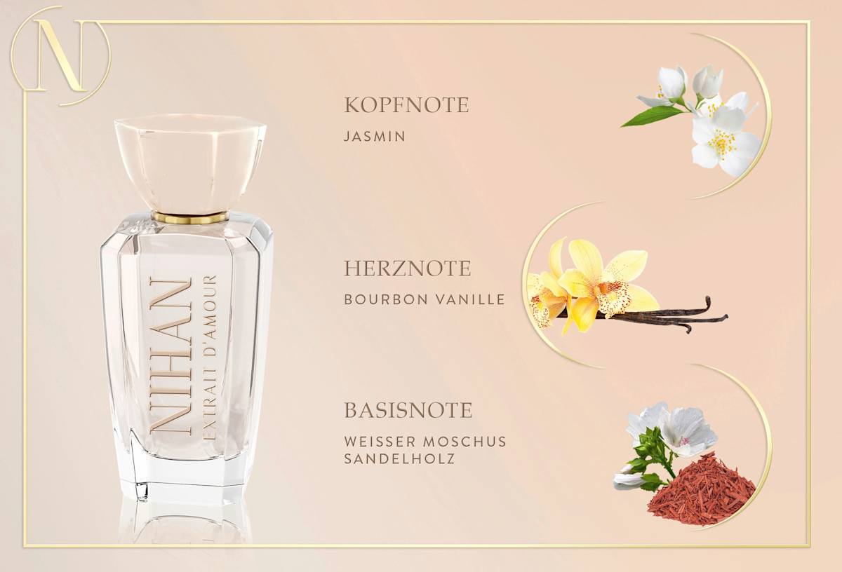 NIHAN Extrait D'Amour Eau de Parfum, 50 ml