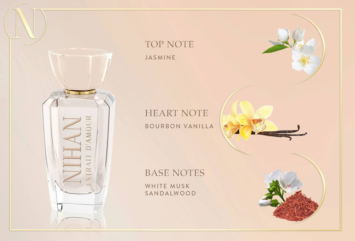NIHAN Extrait D'Amour Eau de Parfum, 50 ml