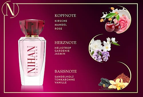 Joli Rouge Eau de Parfum, 50 ml NIHAN