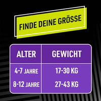 Pyjamabroek Meisjes 4-7 Jaar, 10 stuks