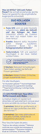 Anti-rimpel oogcrème Q10 Power, 15 ml