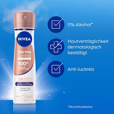 Antitranspirant Deospray Derma Control Clinical Anti-Juckreiz, 150 ml