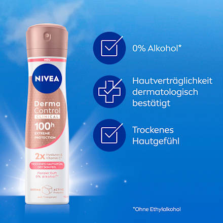 Antitranspirant Deospray Derma Control Clinical Trockenes Hautgefühl, 150 ml