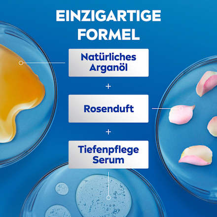 Rose Blossom &amp; Care Bodylotion, 400 ml